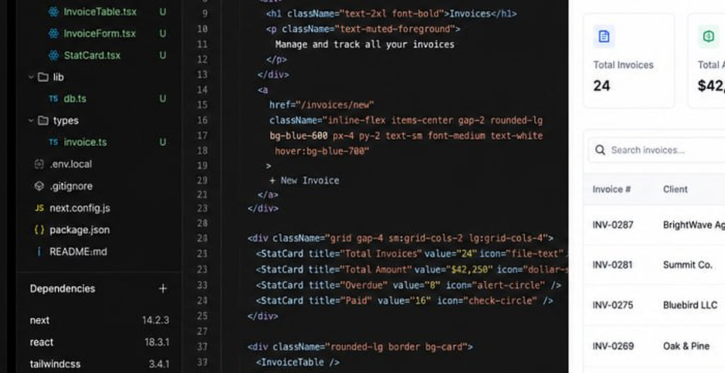 The generated Bolt project: a file tree with lib, types, .env.local, next.config.js and package.json, a Dependencies list pinning next, react and tailwindcss, and the page source rendering the stat cards beside the preview