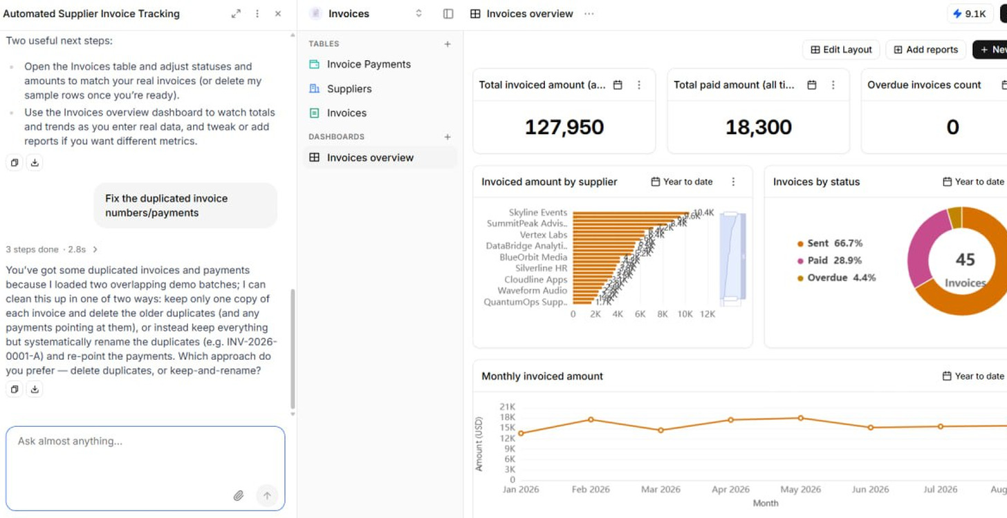 Ferra working through duplicated invoices and payments in the chat, with Invoices, Suppliers and Invoice Payments tables and a supplier invoicing dashboard alongside