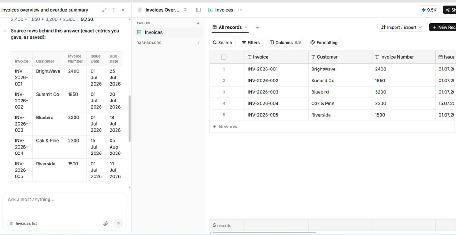 Ferra totalling overdue invoices in the chat with the exact source rows listed underneath, next to an Invoices table holding five records