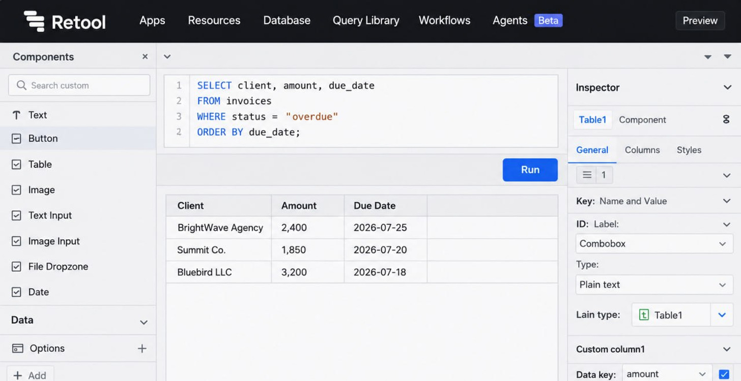 The Retool app editor: a components panel on the left, a SQL query selecting overdue invoices in the middle with its three result rows underneath, and a table inspector on the right