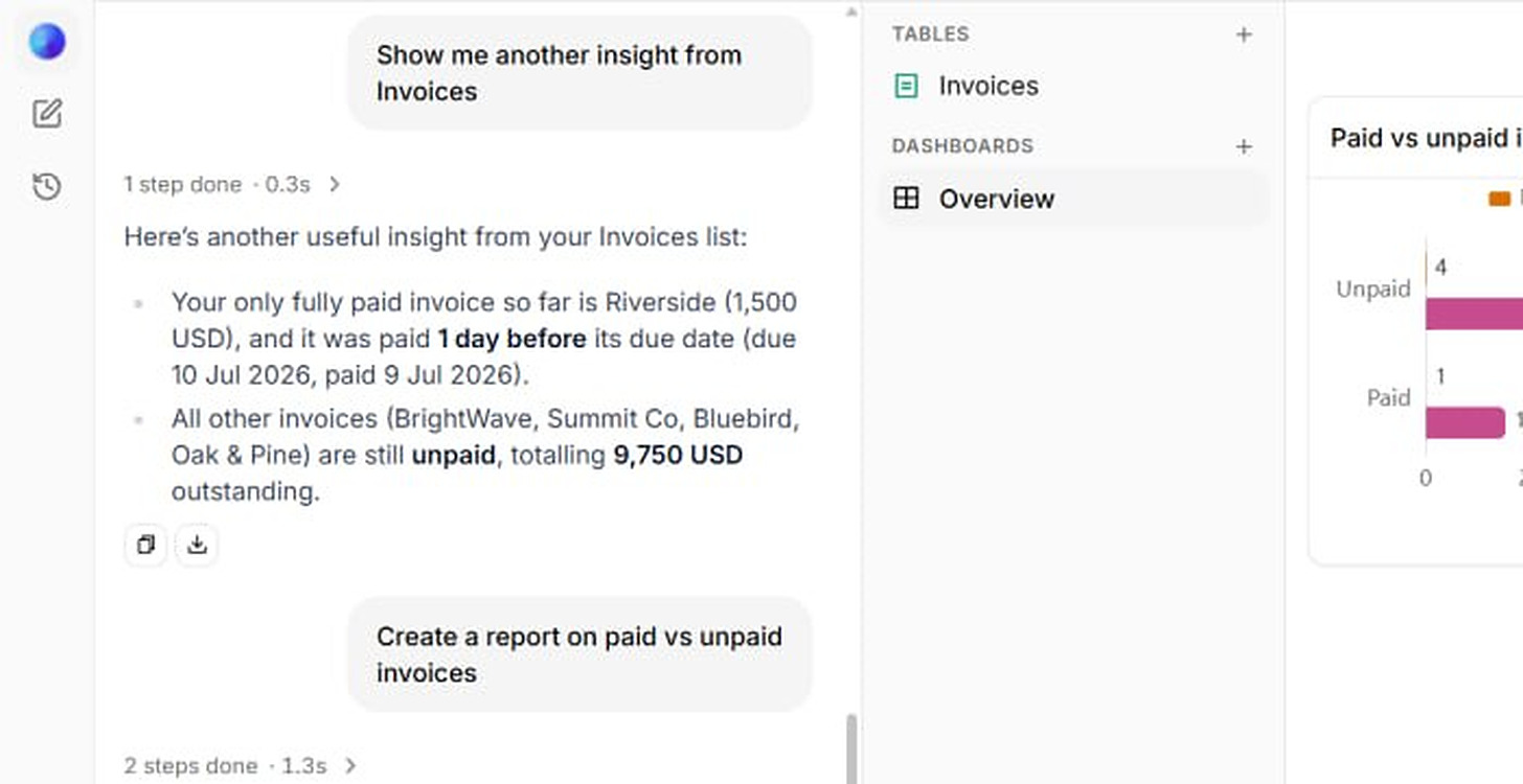 Ferra answering "Show me another insight from Invoices": Riverside’s 1,500 USD invoice is the only fully paid one and was paid a day before its due date, and the other four invoices are still unpaid, totalling 9,750 USD outstanding