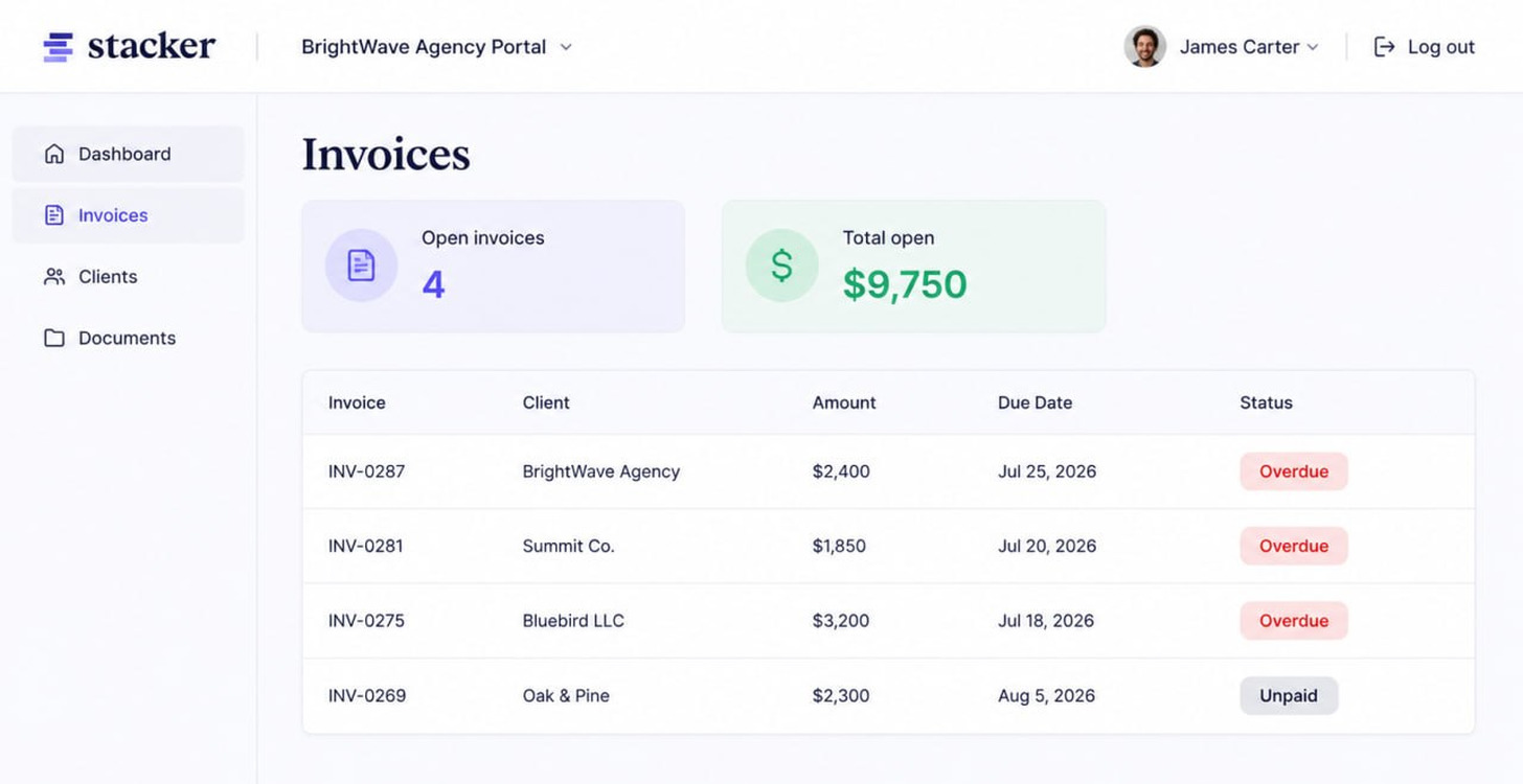 A client portal built with Stacker: a BrightWave Agency Portal with a signed-in user, a Dashboard, Invoices, Clients and Documents sidebar, open-invoice totals, and a table of invoices with status badges