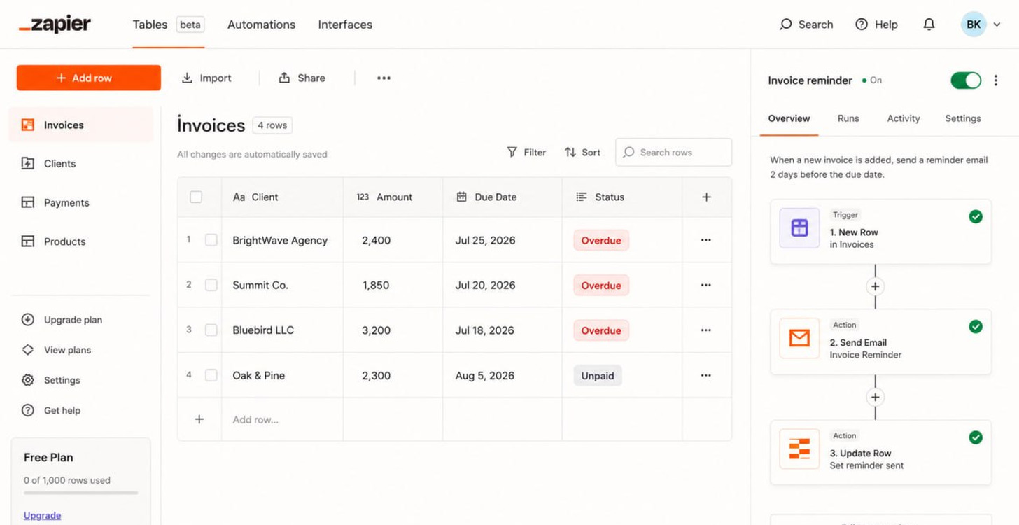 Zapier Tables with an Invoices table of four rows, next to an automation panel showing a three-step invoice reminder: a new-row trigger, a send-email action, and an update-row action