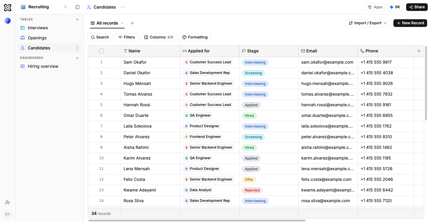A Ferra recruiting table listing candidates with the role they applied for, their stage, email and phone, with stage pills reading Interviewing, Screening, Applied and Hired