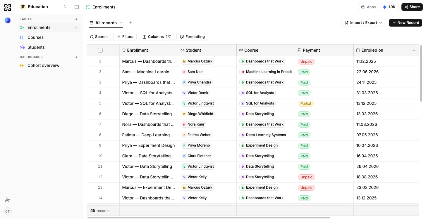 A Ferra table of course enrollments, each row linking a student to a course, with a payment pill reading Paid, Unpaid or Partial and the date they enrolled
