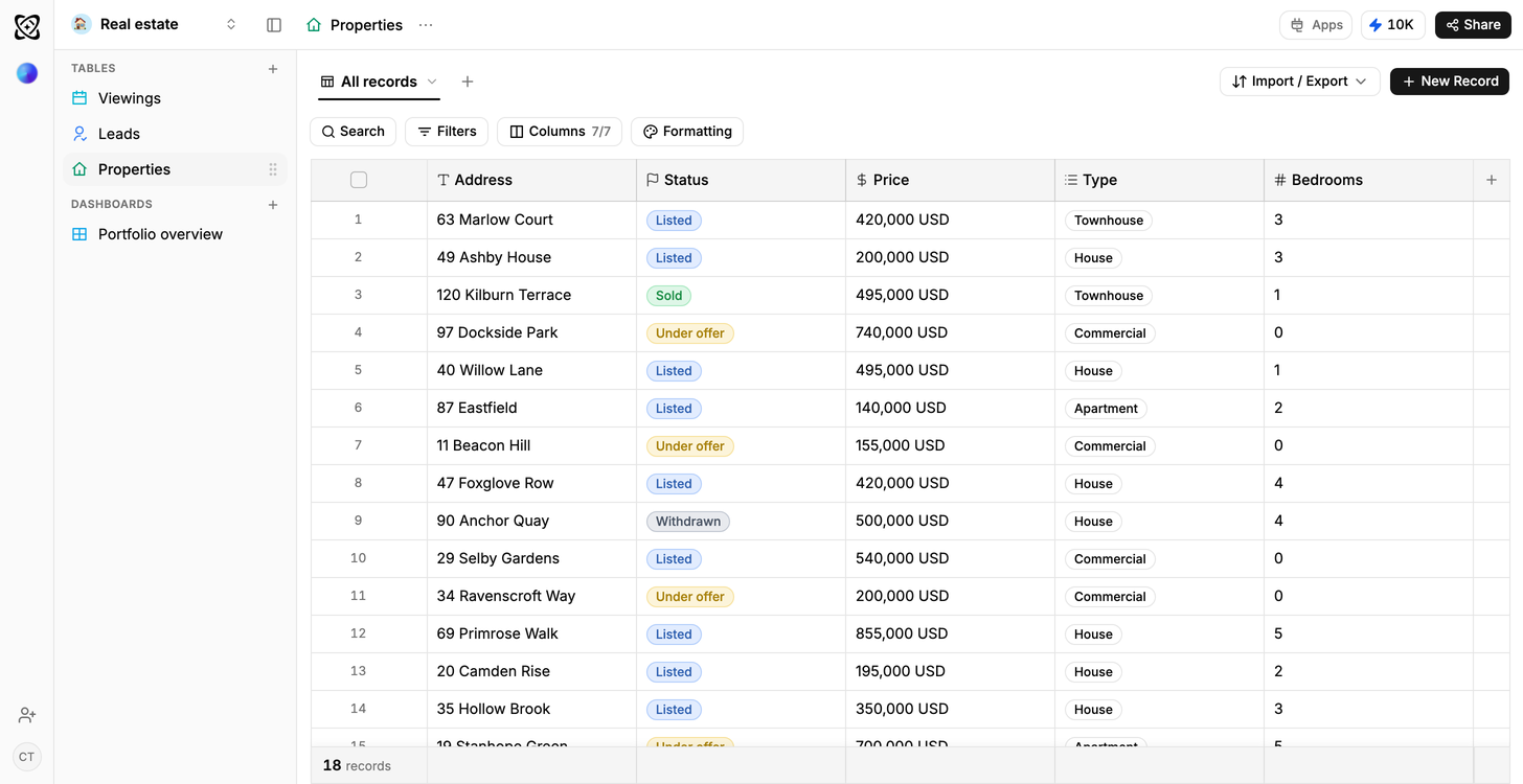 A Ferra table of 18 property listings, with columns for address, status, price, type and bedrooms, and status pills reading Listed, Sold, Under offer and Withdrawn